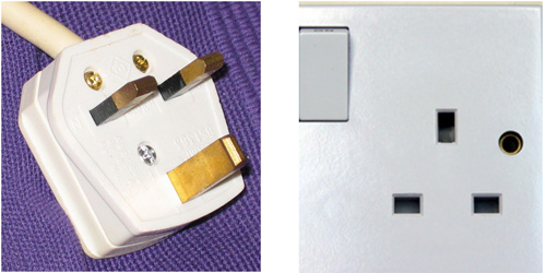 Two parallel flat pins with ground pin